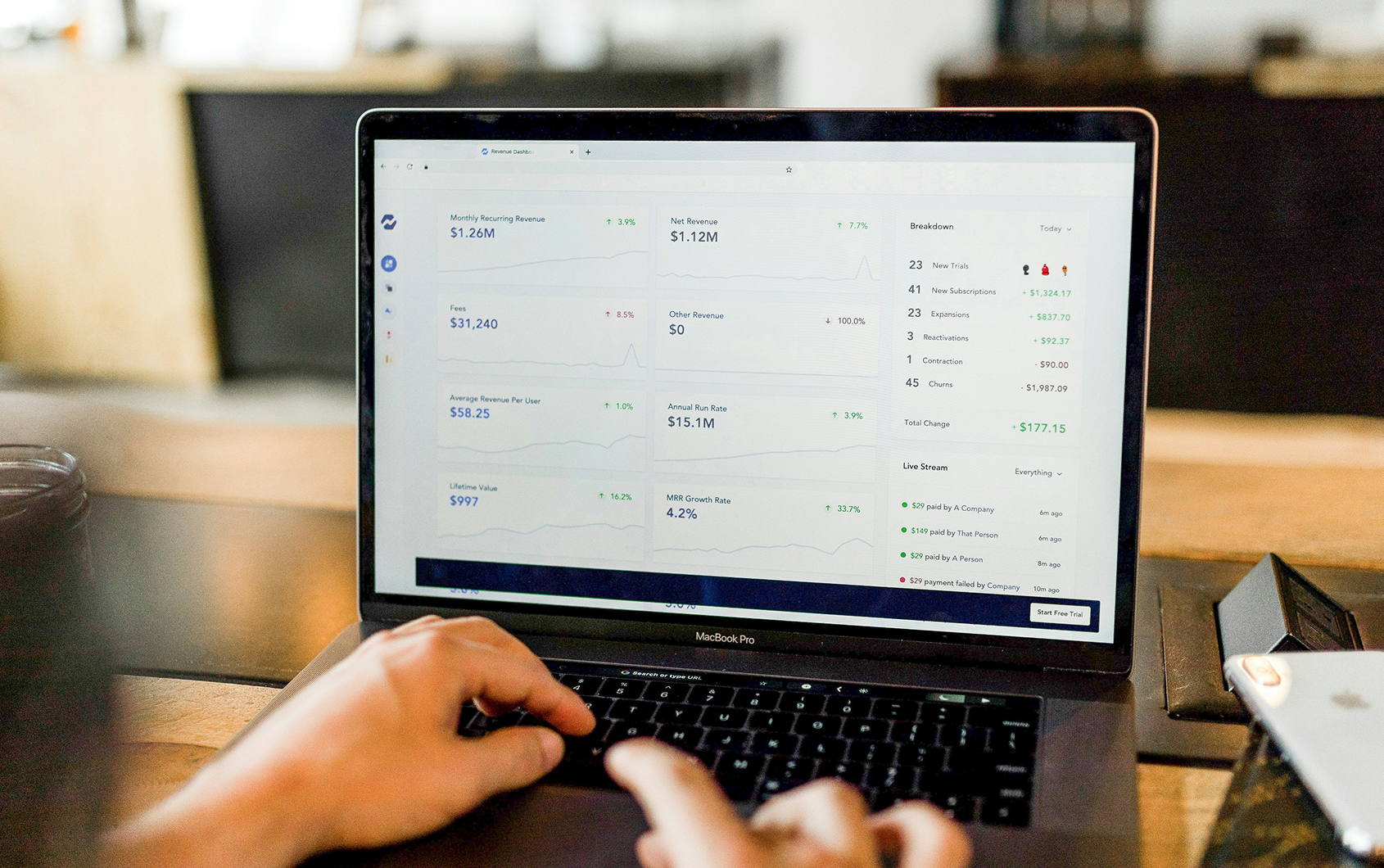 How Moving to Shopify Can Increase Your Conversion Rate and Average Order Value: An Evidence-Based Guide 3 austin distel 744oGeqpxPQ unsplash 1 - SOZO Web Design Agency